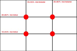 La Regla de los Tercios Fotografia
